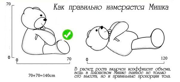 Ведмедик з латками Плюшевий Yarokuz Джозеф 140 см Марципан (YK0132) фото